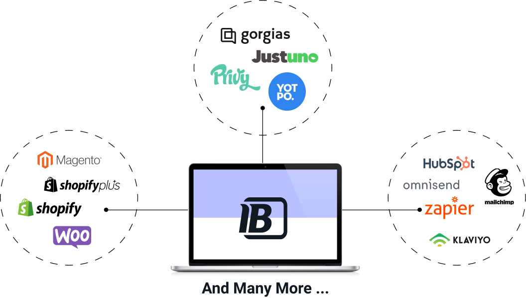 multibrands multibrands